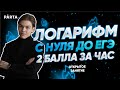 Логарифм с нуля до ЕГЭ. 2 балла за час. | Parta 2022 | Базовая математика