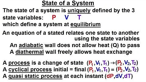 Physics - Thermodynamics 2: Ch 32.1 Def. and Terms (4 of 23) State of a System - DayDayNews