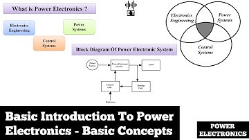 Basic Introduction To Power Electronics | Basic Concepts | Power Electronics