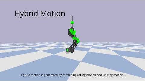 Online  Dynamic  Motion  Planning  and  Control  for Wheeled  Biped  Robots