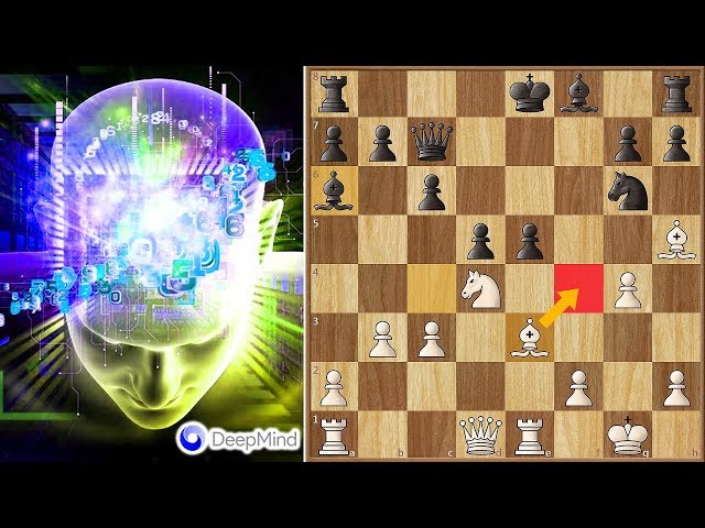 AlphaZero vs Stockfish 8 Scaling Recreation [50% Complete] by Cscuile