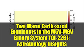 Two Warm Earth-sized Exoplanets in the M5V-M6V Binary System TOI-2267: Astrobiology Insights