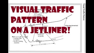 Circuito de Tráfego Visual no 787! / SBPA / QW B788 / FSX / PT