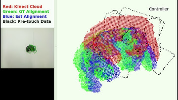 Improved Object Pose Estimation via Deep Pre-touch Sensing