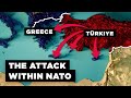 Turkey's Maritime and Foreign Policy Issues