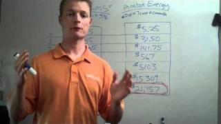Ambit Energy Advantage - Compensation Plan