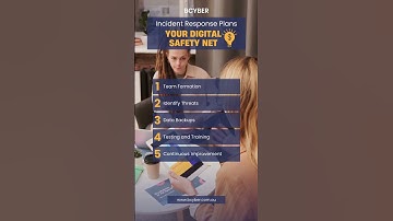 Crafting an Effective Incident Response Plan