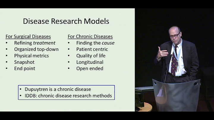 Dr. Charles Eaton "Dupuytren Data Bank (IDDB)" 201...