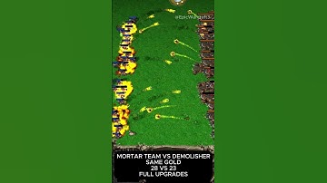 Mortar Team vs Demolisher (Same Gold) (Full Upgrades) - Warcraft 3