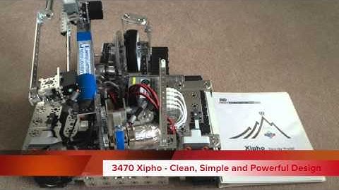 2016 Team 3470 - The Coolest FTC Robot