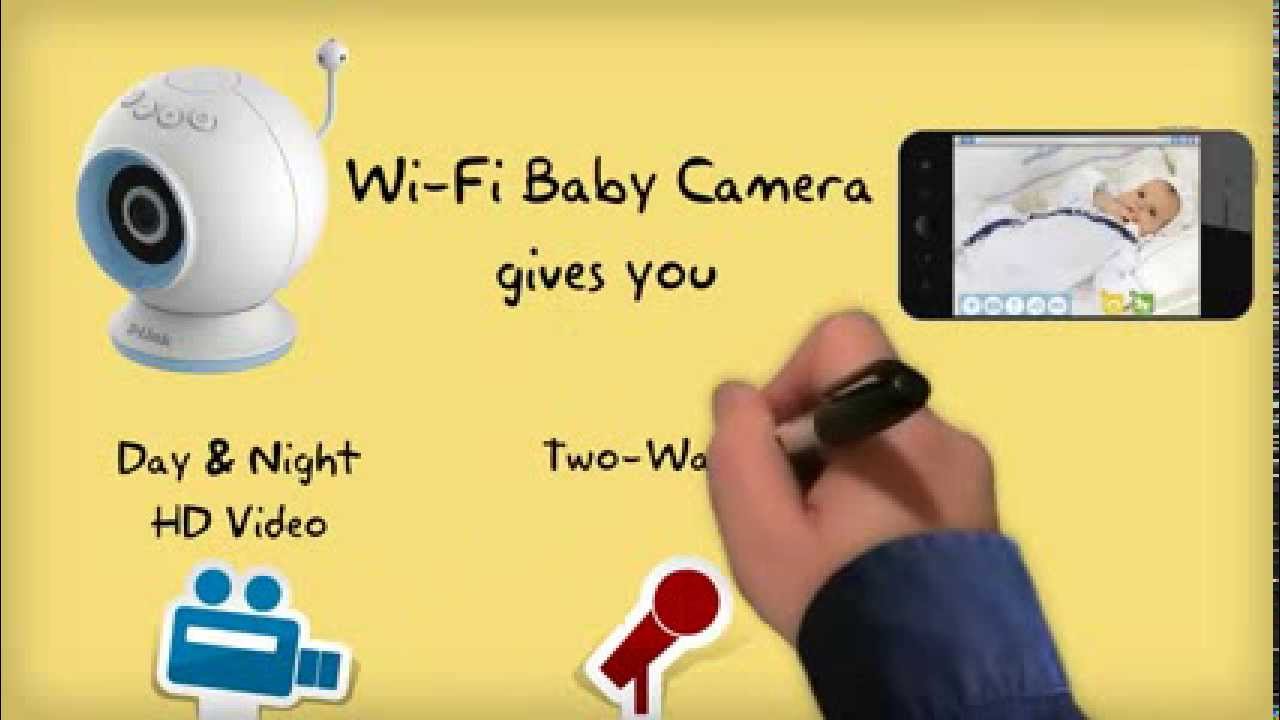 EyeOn™ Baby Camera seguridad informatica