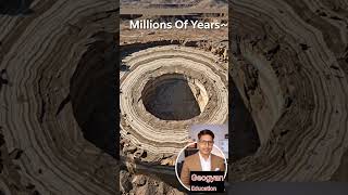 Why The Richat Structure Looks Like Earth's Eye 👁️🌍😲 #RichatStructure, #EyeOfTheSahara, #Mauritania
