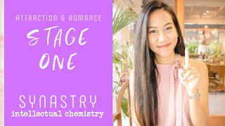 SIGNS OF INTELLECTUAL CHEMISTRY IN ASTROLOGY // Attraction and Romance Indicators in Synastry
