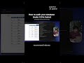 How to audit your database (24x faster)