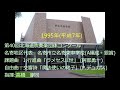 第40回北海道吹奏楽団体コンクール 名寄市立名寄東中学校