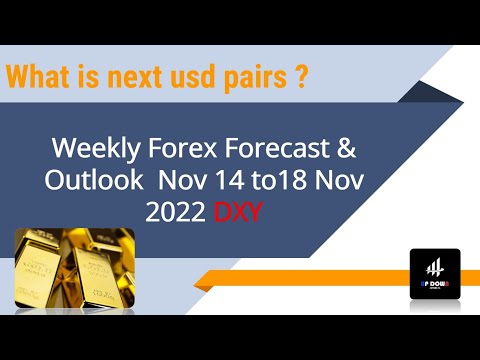 XAUUSD/DXY Daily Forex Forecast and Outlook OCT14-18  -2022 #NFP#forex #tradingview #xauusd #FOMC