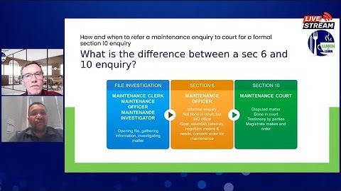 LUNCH AND LEARN: ALL ABOUT SECTION 10 MAINTENANCE ENQUIRIES