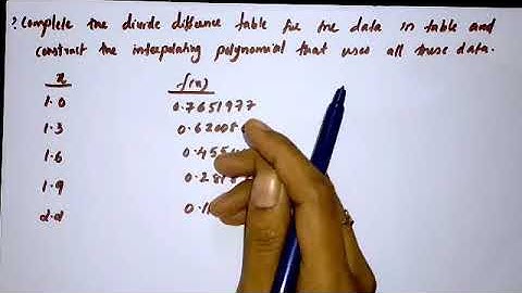 5th Numerical Analysis Newton