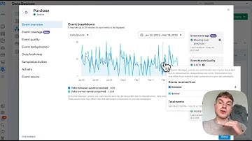 How to Prove the Data Uplift of GTM Server Side Tracking