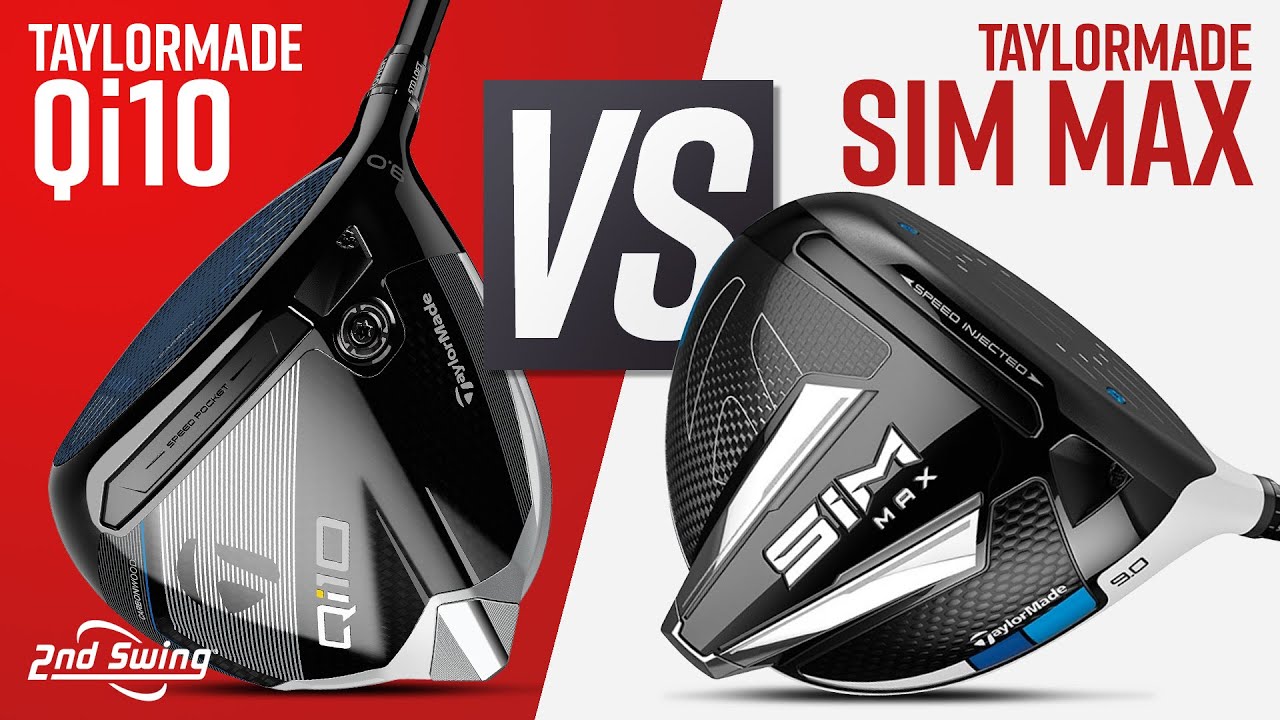 TaylorMade - SIM MAX レスキュー　4番　tensei orange 90s SIM2 Max Rescue | TaylorMade
