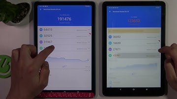 TCL 10 TabMax vs TCL Tab 10s antutu Test | Which phone is better in antutu