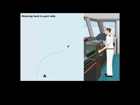 Williamson turn - A man overboard rescue turn