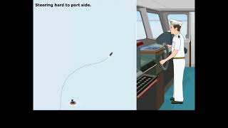 Williamson turn - A man overboard rescue turn