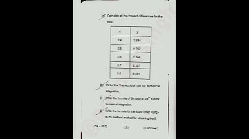 PAPER 8 SEM 4 MATHS HONOURS (NEMERICAL METHODS/2018-21)  BBMKU Dhanbad QUESTIONS @princekrsingh
