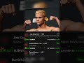 #UFC320 Santos got it done more dominantly than I expected, but was always the pick 🔥 #ufc #pfl #mma