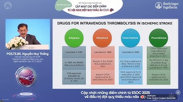 ĐIỀU TRỊ NHỒI MÁU NÃO CẬP NHẬT ESOC 2025 - PGS.TS Nguyễn Huy Thắng