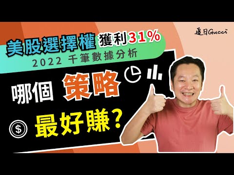 美股選擇權如何在2022熊市照樣賺31％?千筆數據分析這個策略勝率高達70%