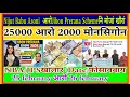 Nijut Babu Asoni आरो Jibon Prerana Scheme नि मोजां खौरां।। 