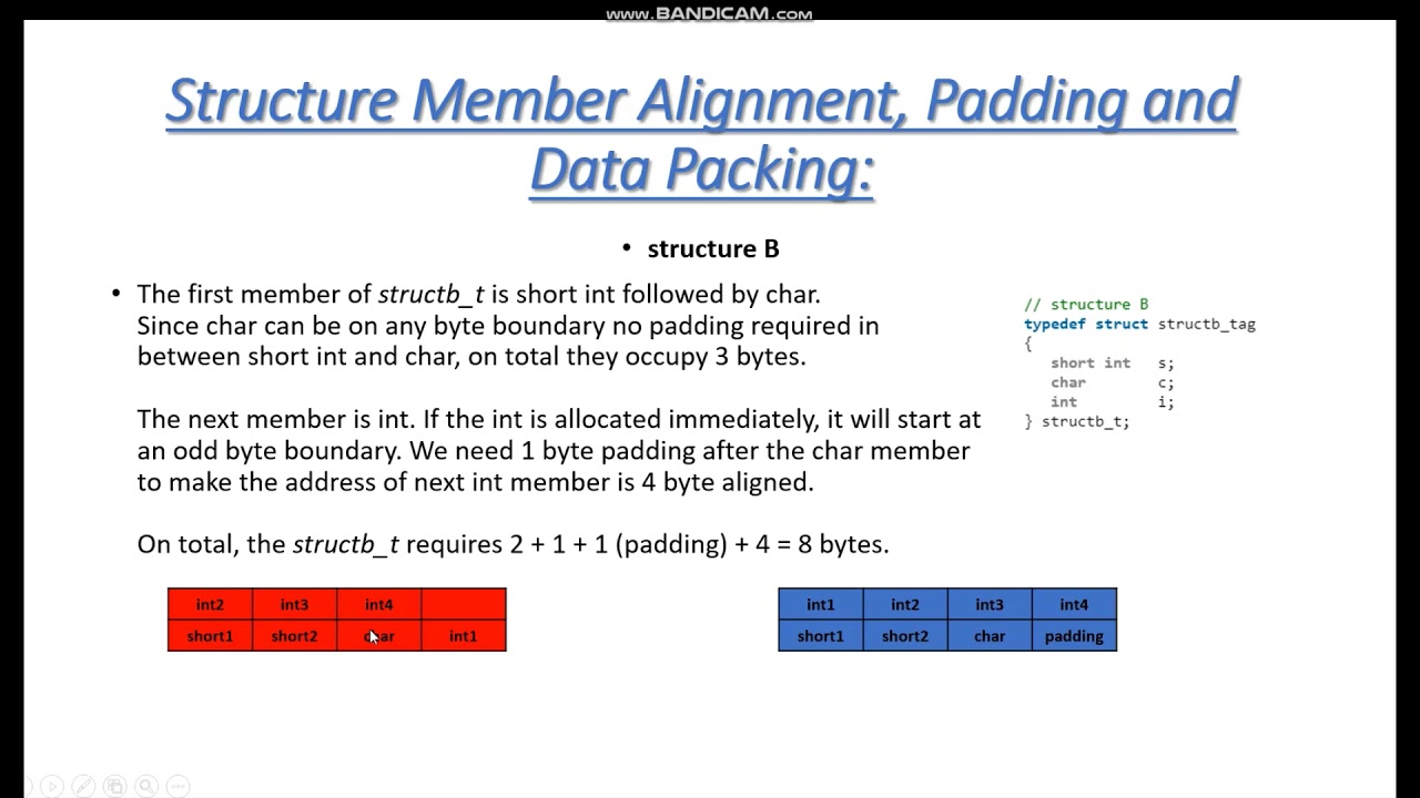 EmbeddedNotes 20 Structures 1 Structures Padding and packing