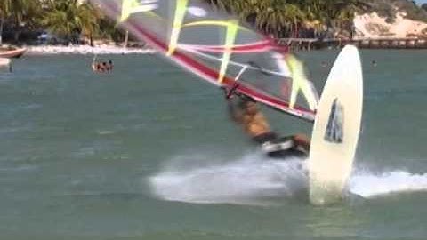 4 Steps of learning the spinloop (480p)