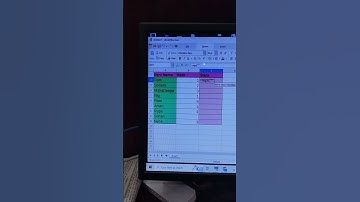 Rept Function to Get Stars Using rating in Excel #newexcel