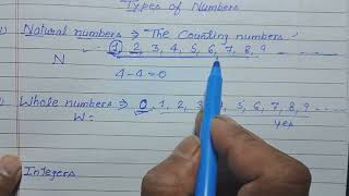 Types of numbers | Number system | natural ,whole numbers ,prime numbers composite numbers