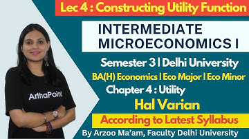 Intermediate Microeconomics 1 | Varian Ch 4 | Constructing Utility Function | Eco(H) | Major | Minor