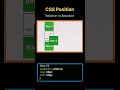 CSS position #coding #webdesign #webdevelopment #programming #2025 #csscoding #htmlcss #python