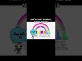 The Amazing World of Gumball Movie? #shorts