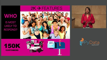 Eloisa Tran - We came, we saw, we hacked How to win a Big Data hackathon