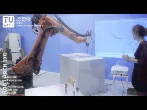 Kuka Wien