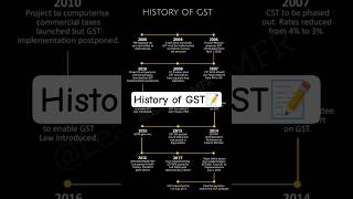 History of GST in India Explained in Simple Language#viralvideo #viralshorts @LearnwithMFR