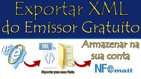 [Dica 1]- Exportar arquivos XML do Emissor Gratuito (Backup)