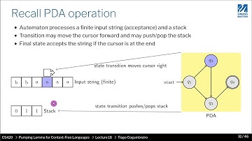 CS420   18   4  Turing Machine intro