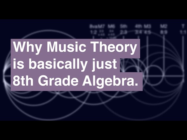The Simple Math of Music Theory class=