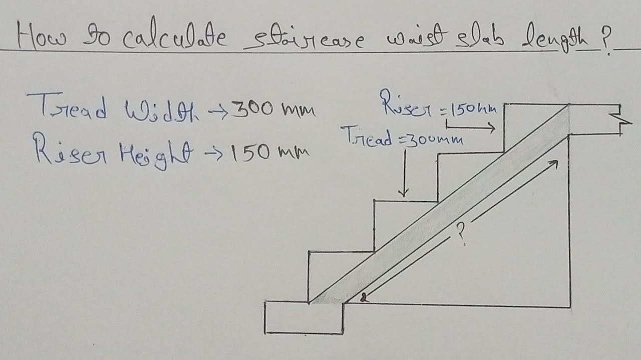 How To Calculate Staircase Waist Slab Length YouTube How To Calculate Staircase Waist Slab Length YouTube
