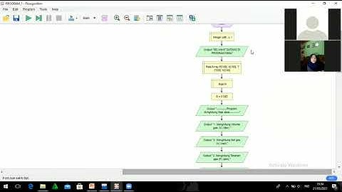 UAS PKS II TA 2020/2021 ITERA