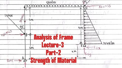 Analysis of Frame|Lecture-3(Part-2)|Strength of Material Purbanchal University TU KU PoU  SOM BE