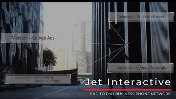 Jet Interactive Overview | Australia