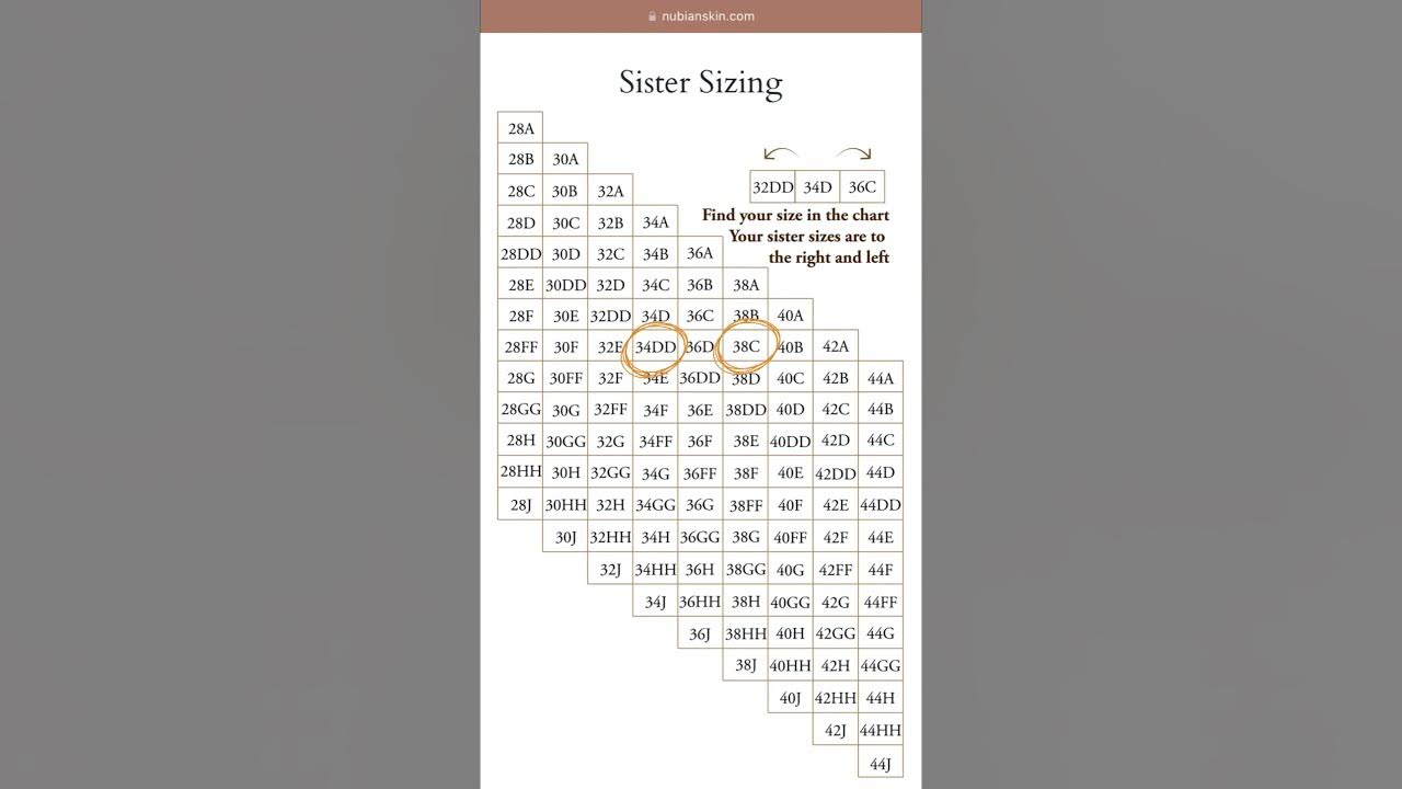 Sister Sizing EXPLAINED 